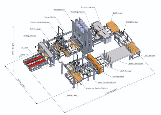 satın al Yapay tahta kısa döngü baskı makinesi 20KW online manufacture