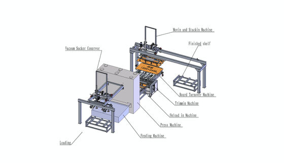 satın al Plywood Makineleri Sıcak Baskı Kısa Dönem Laminasyon Baskı Yer Alanı 12m online manufacture