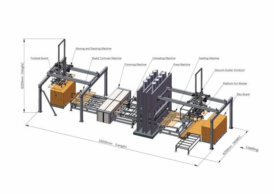 satın al Mobilya Taburları Endüstriyel Laminat için Sıcak Baskı Makinesi 1400 Ton online manufacture