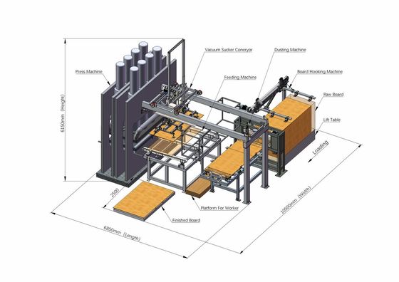 satın al Melamine Finer Mobilya Parçacık Tablosu için Sıcak Baskı Makinesi 5'×9' 6'×9' 4'×10' online manufacture